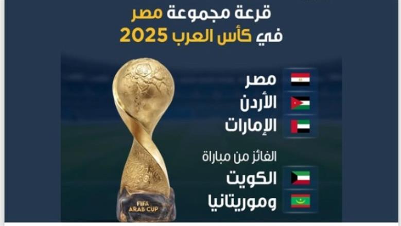 تغطية شاملة لترددات القنوات المجانية التي تبث مباريات منتخب مصر في كأس العرب