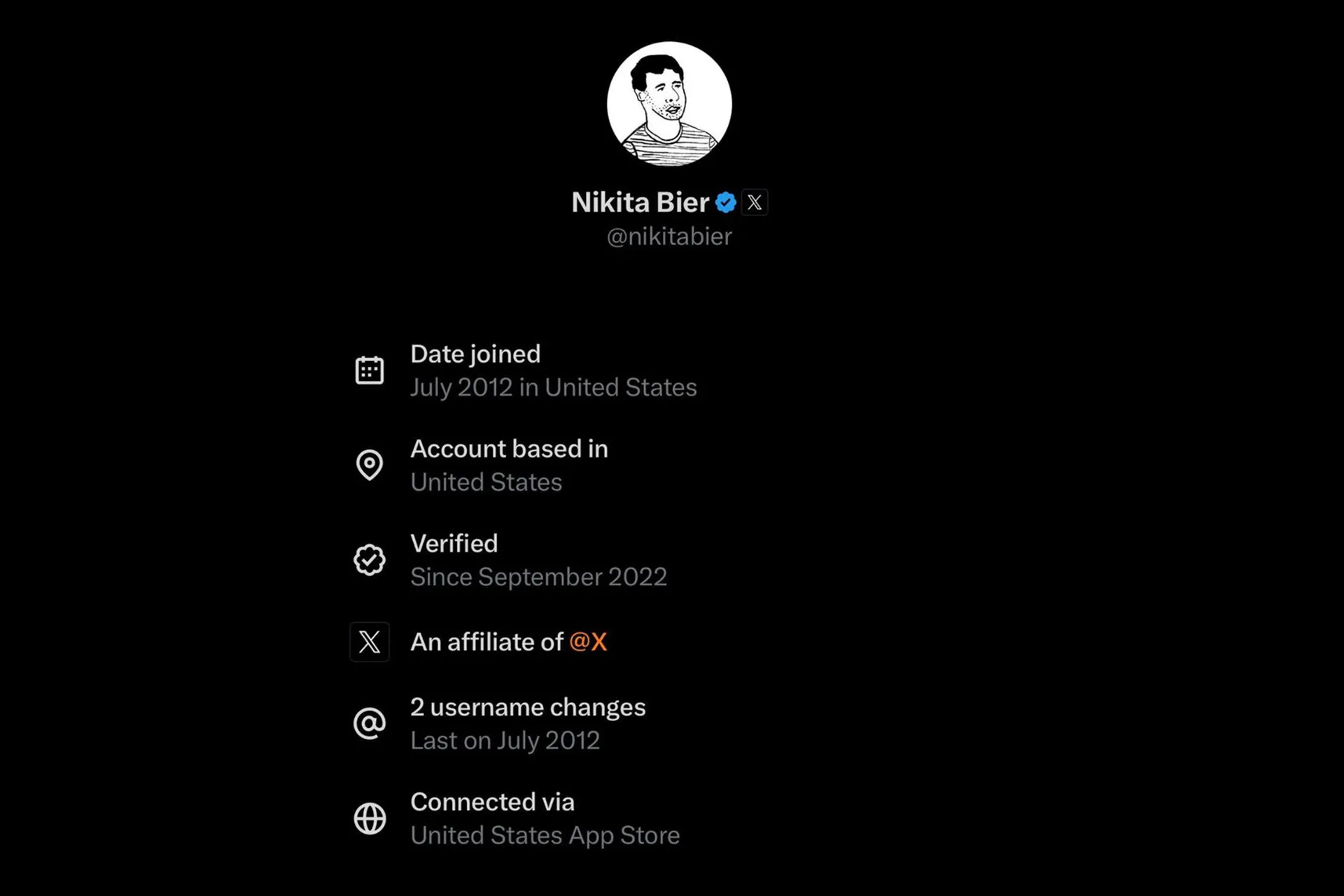 «اكتشف الآن: تعرف على معلومات حساباتك بكل سهولة على منصة “إكس”»