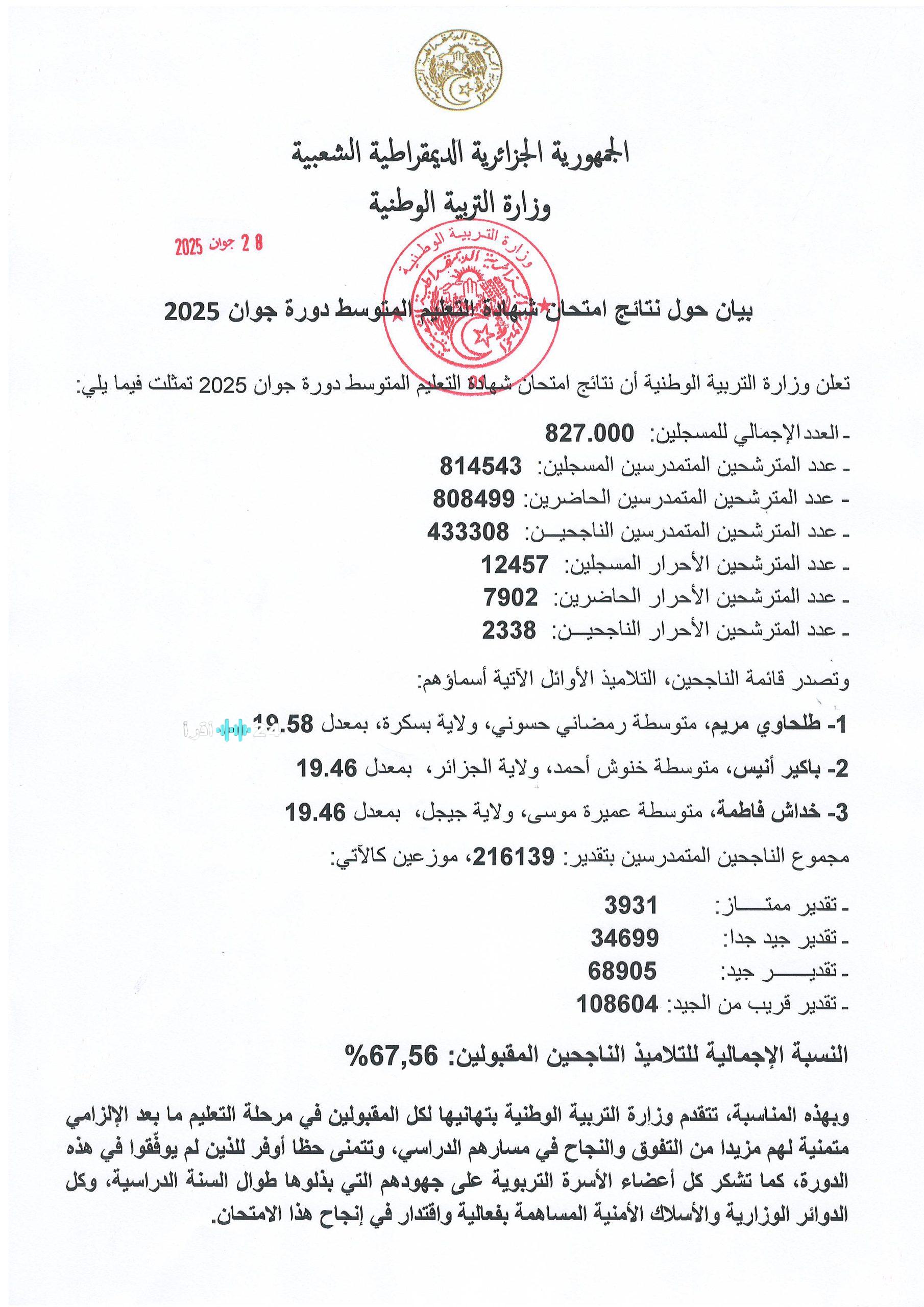 بيان رسمي نتائج شهادة التعليم المتوسط جوان 2025