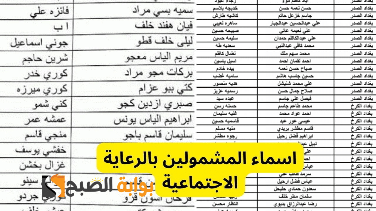 اسماء المستفيدين من الرعاية الاجتماعية في الوجبة الأخيرة متاحة عبر منصة مظلتي لجميع أنحاء البلاد