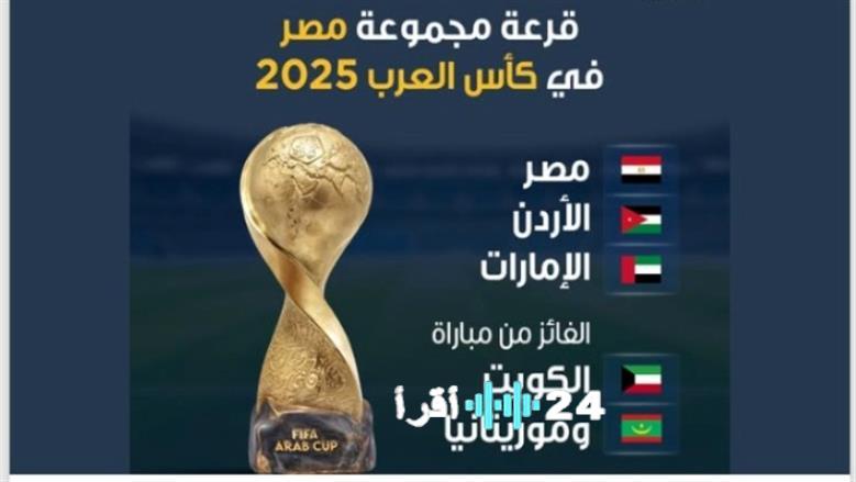 ترددات القنوات الناقلة لمباريات منتخب مصر في كأس العرب 2025