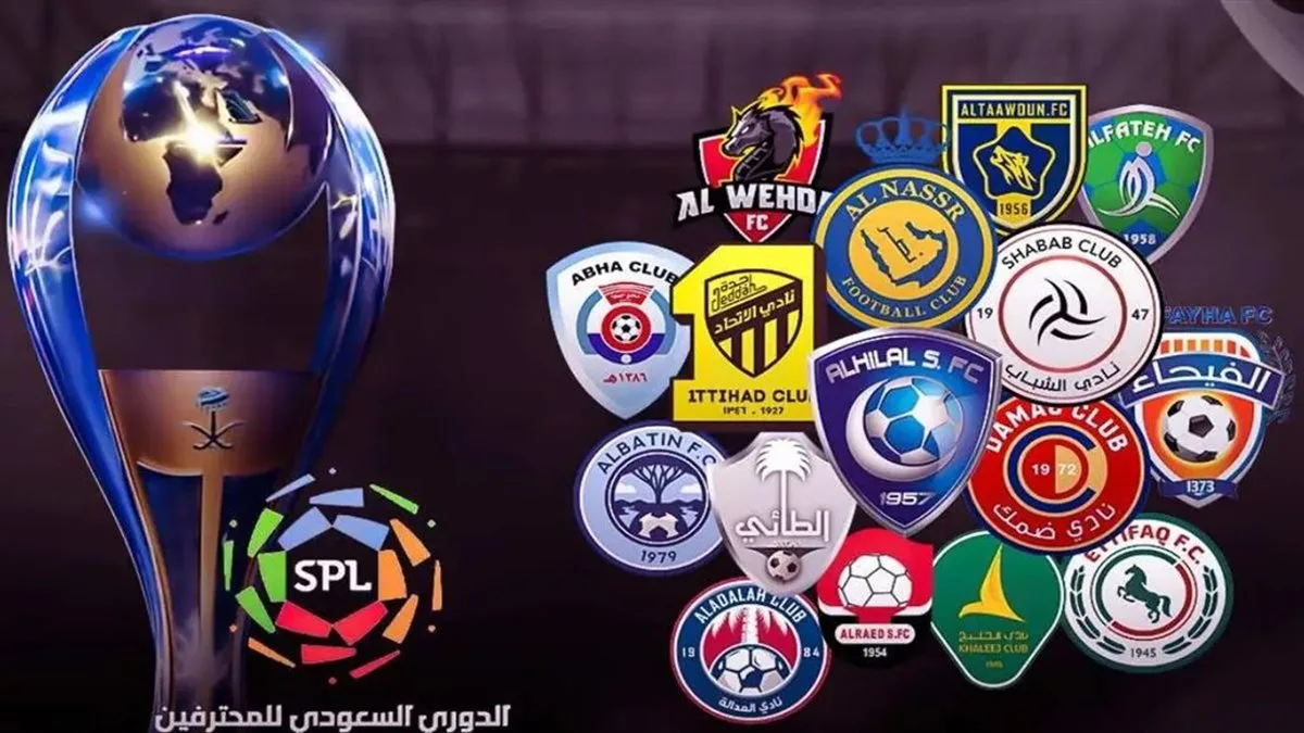15 ناديًا سعوديًا مهددون بإيقاف التسجيل بسبب فرض العقوبات الجديدة من الفيفا