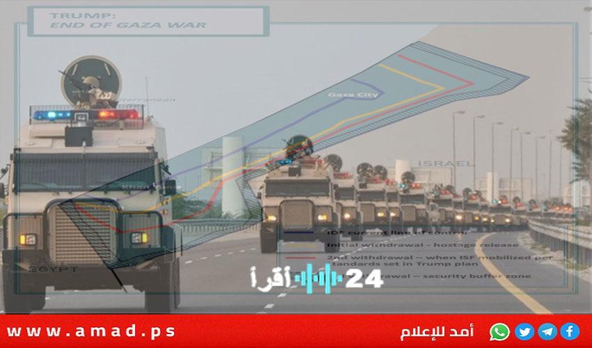تحركات أميركية لتأسيس “قوة استقرار” في غزة وسط تباين المواقف الدولية