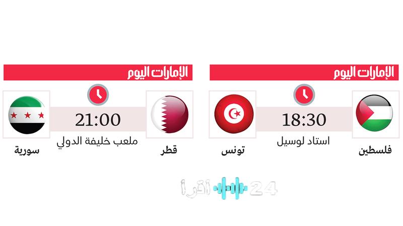 قطر تسعى للتعويض أمام سوريا وفلسطين تحلم بتأهل تاريخي عبر بوابة تونس