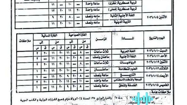 محافظ الإسكندرية يعلن مواعيد امتحانات الفصل الدراسي الأول للعام الدراسي 2025/2026