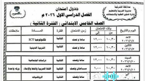 امتحانات الفصل الدراسي الأول تقترب والطلاب يستعدون للتحديات الأكاديمية