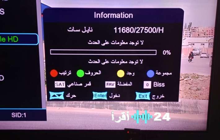 تردد قناة الجزائرية الأرضية الرياضية على النايل سات لمشاهدة مباراة تونس ونيجيريا في كأس الأمم الأفريقية