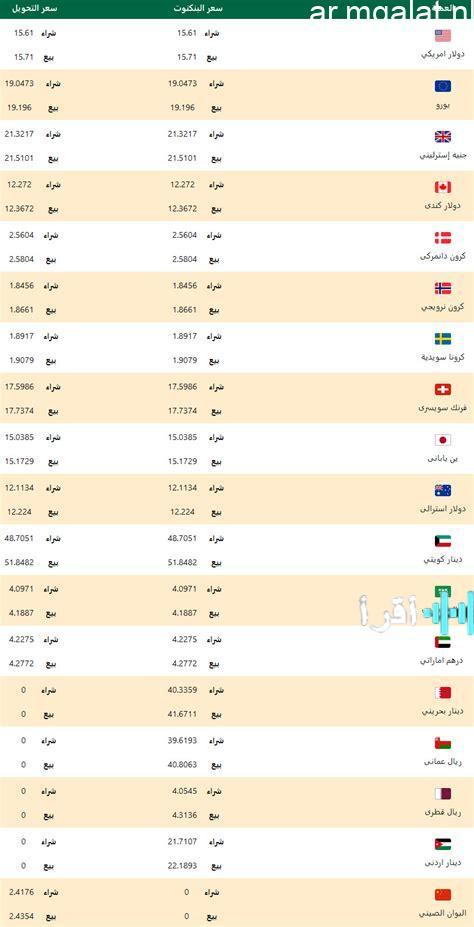 «اكتشفها الآن» مقالات نيوز تعرض لك أبرز الحقائق والرؤى التي ستغير منظورك