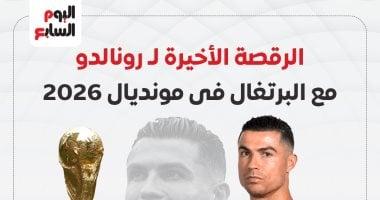 الرقصة الأخيرة للدون كريستيانو رونالدو في المونديال تفاصيل وإحصائيات شاملة