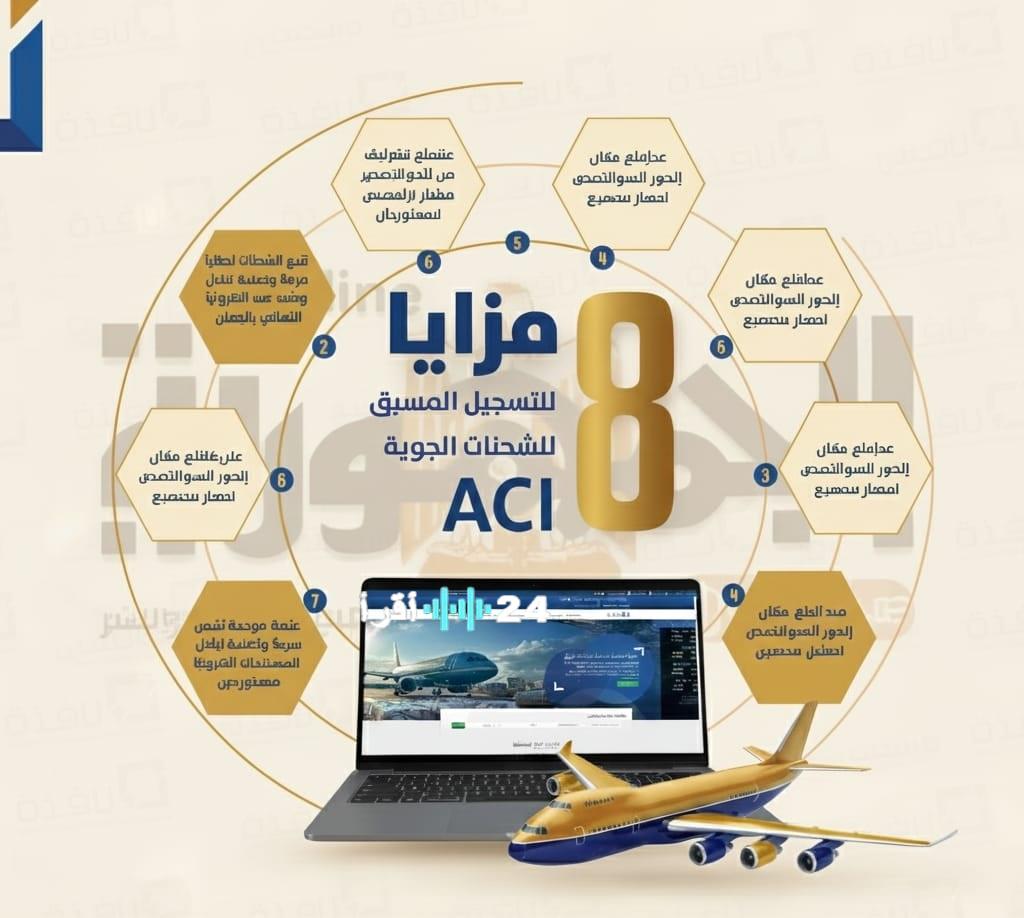 «فهم العقوبات المترتبة على عدم تضمين رقم ACID في مستندات منظومة ACI»