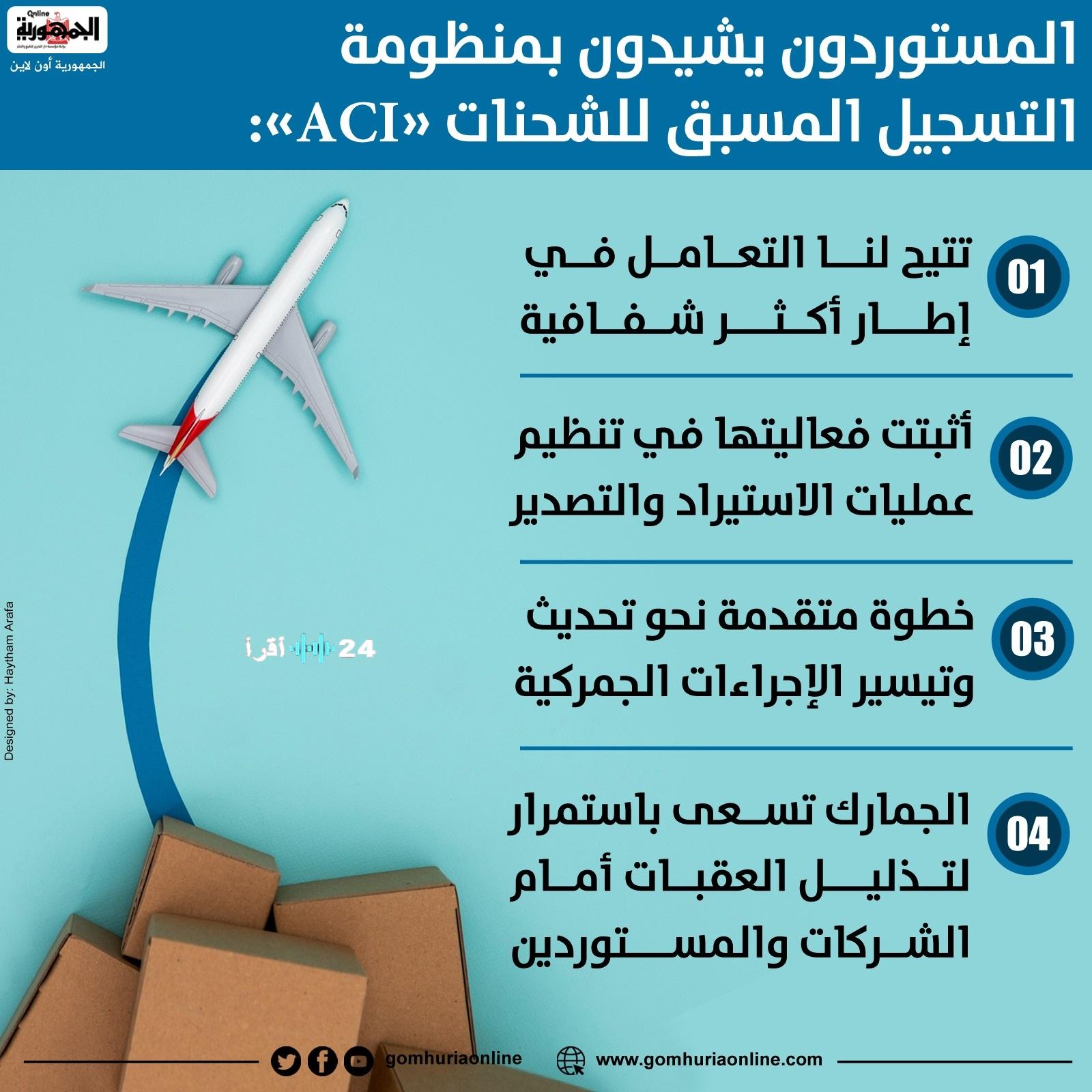 «تطبيق نظام ACI الجمركي: درع لحمايتنا من الغرامات المالية»