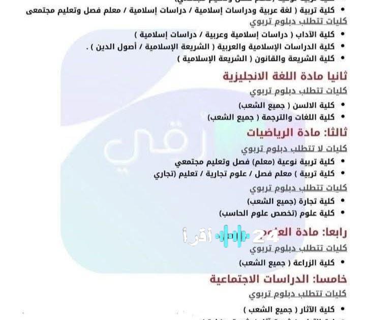 إعلان هام باب التقديم مفتوح لمسابقة معلمي الحصة بتخصصات أساسية حتى 28 ديسمبر 2025