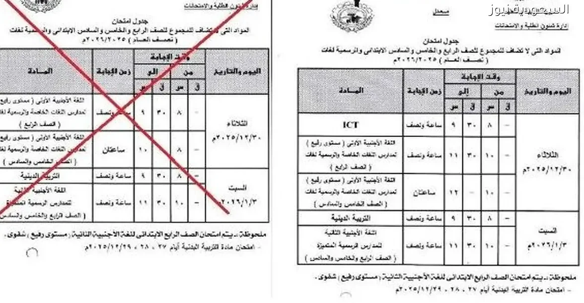 جدول امتحانات رابع وخامس وسادس ابتدائي القليوبية المعدل