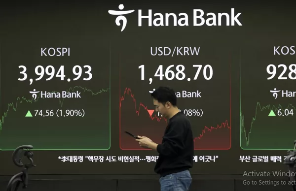 «ترقب وحذر: الأسواق تستعد لقرار الفيدرالي الجديد»