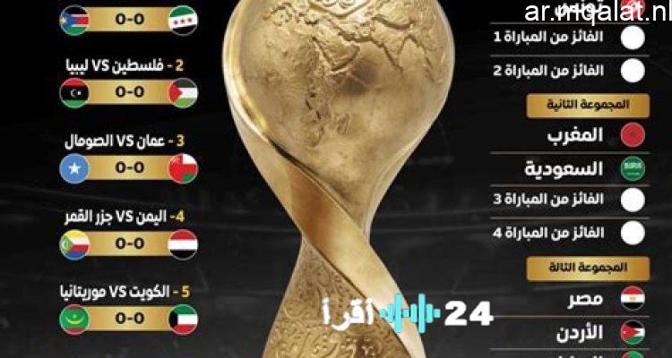 بث مباشر لقنوات نقل نهائي كأس العرب بين الأردن والمغرب
