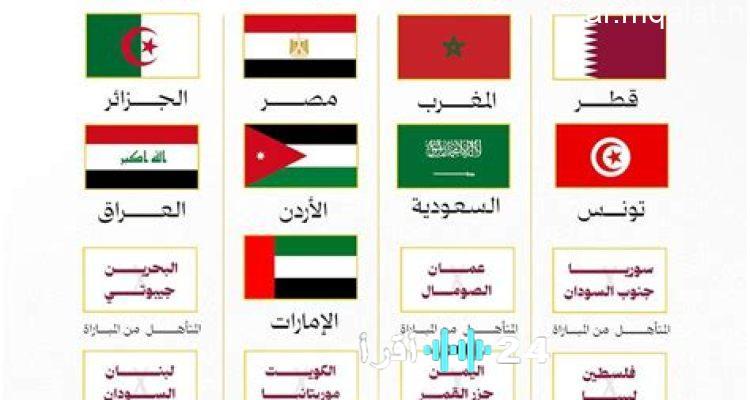منافسة شديدة بين السعودية والإمارات على الميدالية البرونزية في كأس العرب 2025