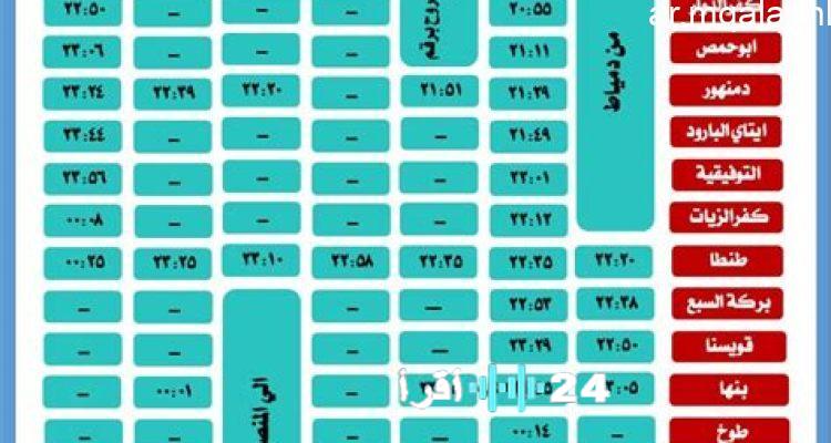 مواعيد قطارات خط القاهرة الإسكندرية ذهابًا وإيابًا السبت 13 ديسمبر 2025