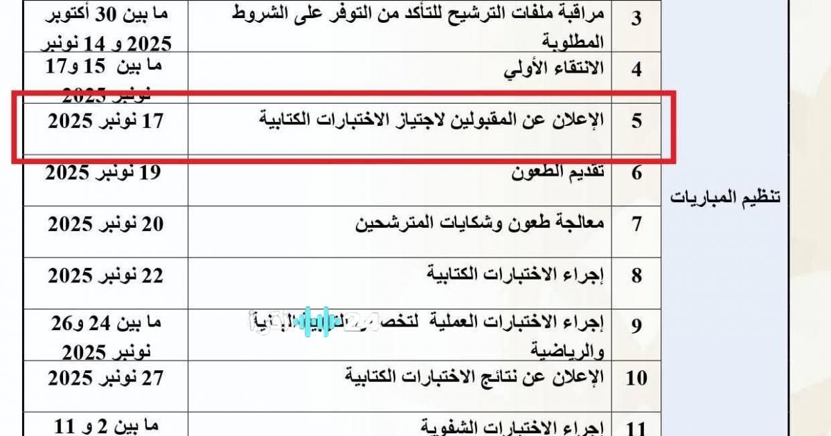 عاجل ظهور نتائج الانتقاء الأولي لمباراة التعليم 2025 الآن
