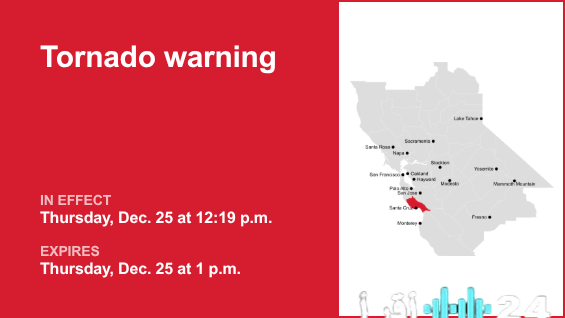 تفعيل تحذير إعصار في مقاطعة سانتا كروز عصر الخميس