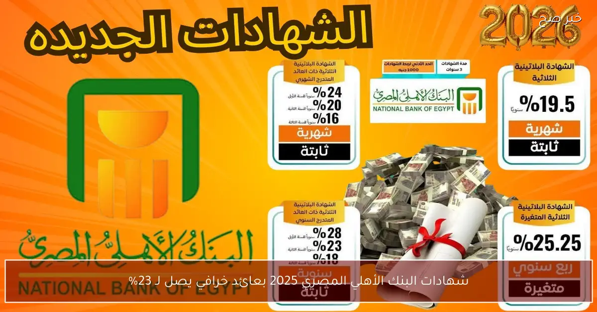 «استثمر بأمان مع البنك الأهلي المصري» شهادات 2025 بعائد مذهل يصل إلى 23% على مدى 3 سنوات