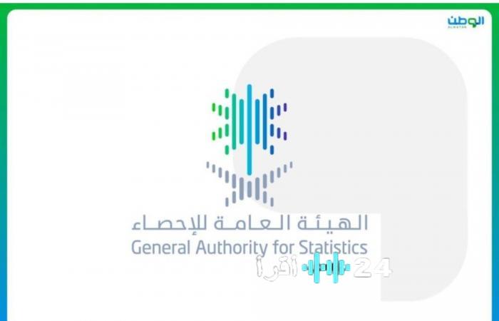 نسبة التضخم في السعودية تسجل 1.9% في نوفمبر 2025