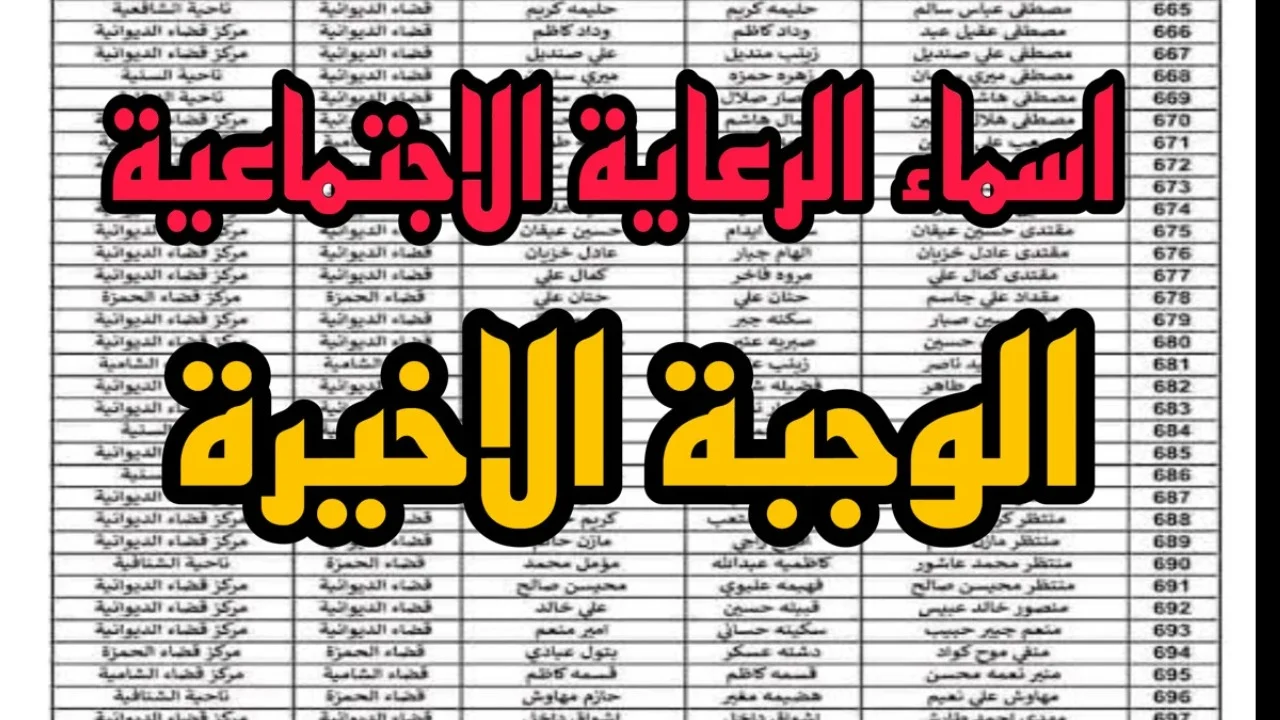 كيفية الاستعلام عن أسماء الوجبة السابعة عبر منصة مظلتي
