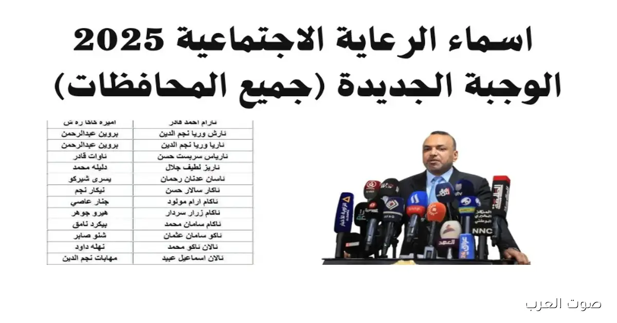 الكشف عن قوائم مستفيدي الرعاية الاجتماعية 2025 الدفعة الأخيرة ملفات PDF لجميع المراكز