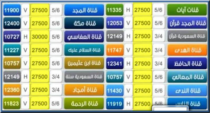 تردد قناة الميركة 2026 وكيفية تثبيت رم TV بسهولة