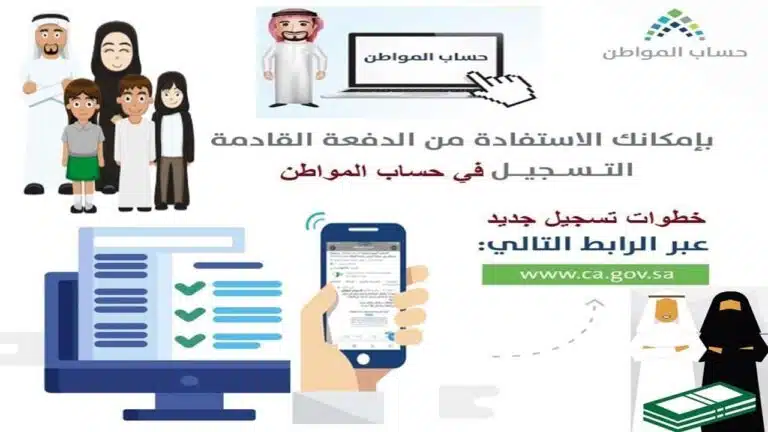 شروط تسجيل حساب المواطن 1447 وكيفية الاستفادة من الدعم