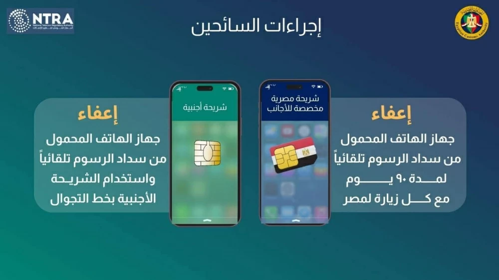 انتهاء اعفاء الهواتف المحمولة الواردة من الخارج تفاصيل القرار الجديد والاجراءات الرسمية للمواطنين