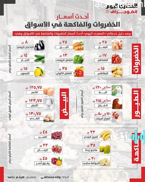 أسعار الفواكه والخضروات في المنوفية يوم الجمعة 16 يناير 2026
