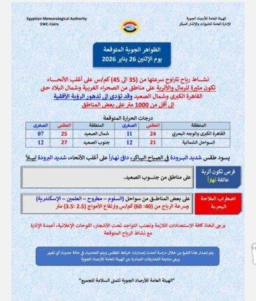 تحذيرات من هيئة الأرصاد بشأن الغبار والضباب في الطقس اليوم السبت 31 يناير 2026