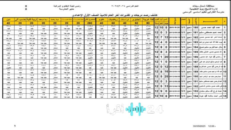 استعلام نتيجة الصف الأول والثاني الإعدادي الترم الأول 2026 بالاسم فقط في مصر