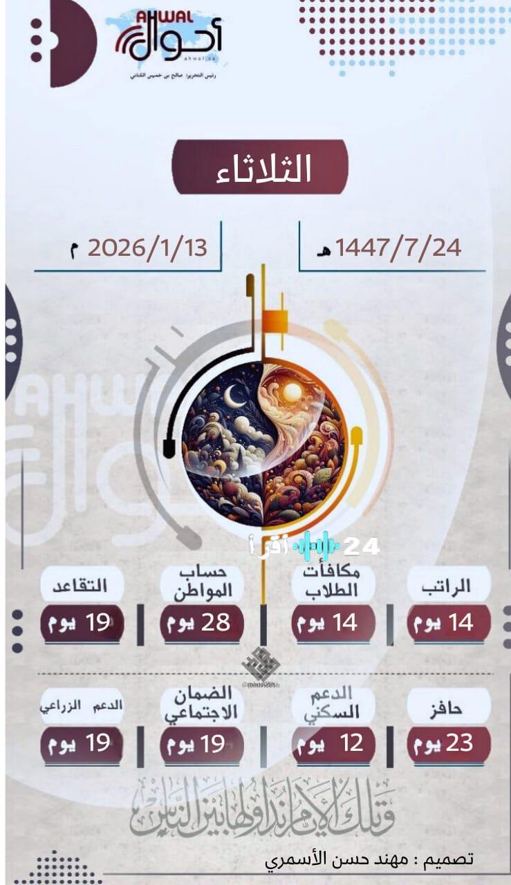 صحيفة أحوال الإلكترونية تكشف عن التواريخ الحاسمة