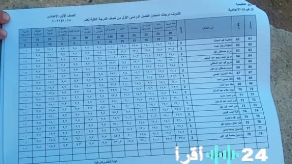 نتائج الصف الأول الإعدادي 2026 ظهرت الآن بالاسم ورقم الجلوس