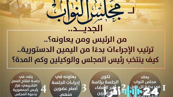 وزارة الشؤون النيابية تطلق سلسلة إنفوجراف جديدة لتفصيل إجراءات افتتاح مجلس النواب