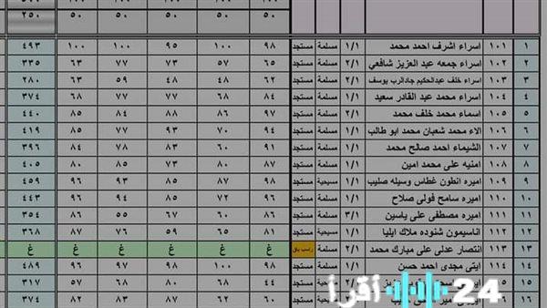 نتيجة الصف الأول الإعدادي برقم الجلوس والاسم 2026 الفصل الدراسي الاول جميع المحافظات