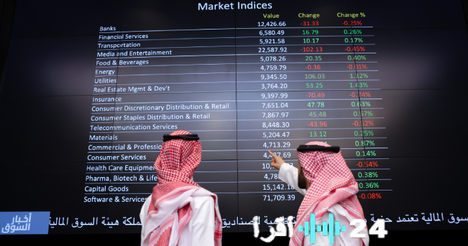 «توقعات مثيرة: رصد تغيرات كبار الملاك في نمو الأعمال خلال عام 2025»