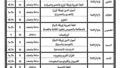 الأزهر يحدد موعد انطلاق امتحانات الفصل الدراسي الأول لصفوف النقل في الجيزة 2025/2026