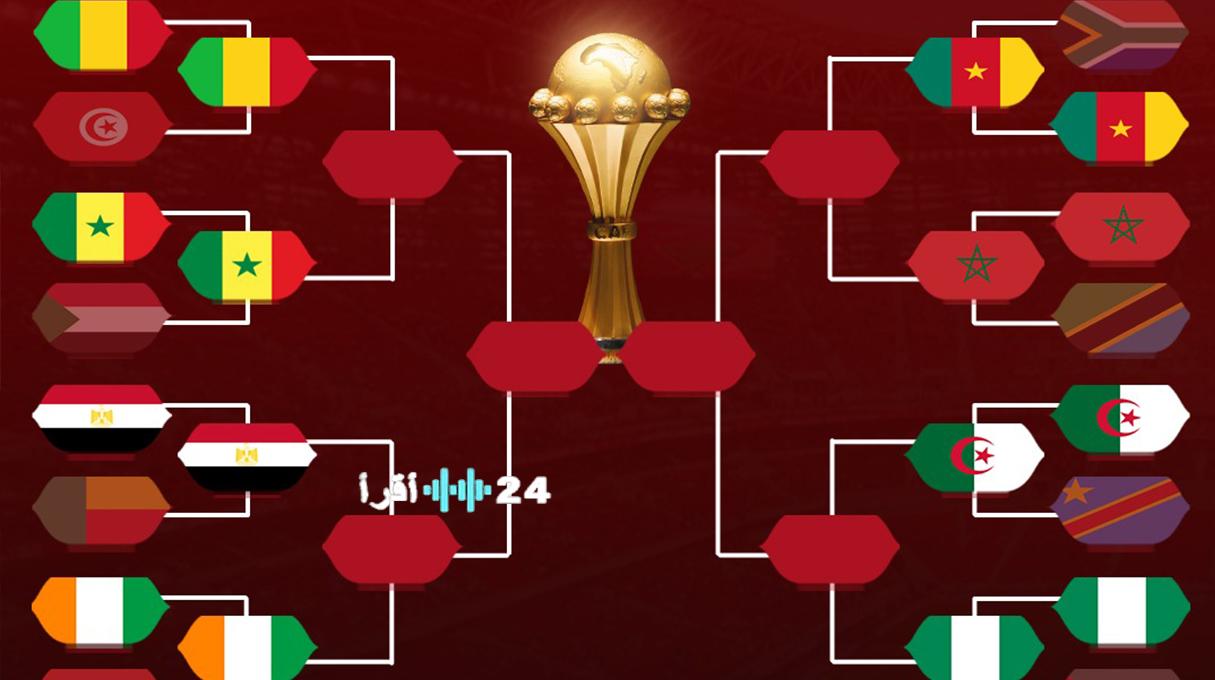 مواجهات مثيرة بين عمالقة القارة في ربع نهائي كأس إفريقيا