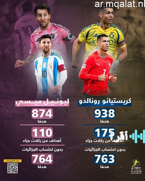 ميسي يتفوق على رونالدو في صدارة هدافي القرن 21 بأهداف اللعب المفتوح
