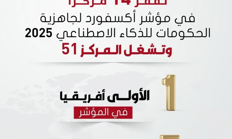 «مصر تعزز مركزها العالمي بصعودها 14 درجة في المؤشر وتصدرها في قدرة السياسات»