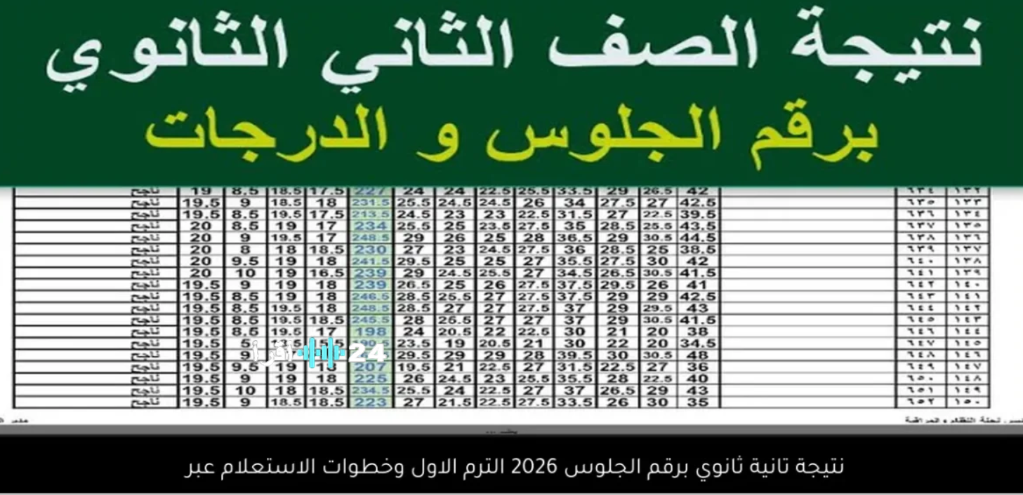 رابط نتيجة الصف الثاني الثانوي بالجيزة 2026 وخطوات الاستعلام الرسمية
