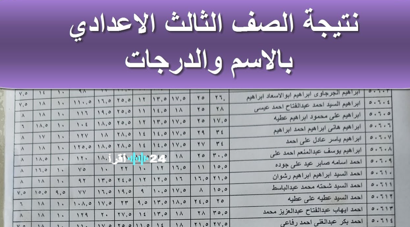 استعلام فوري لإعلان نتيجة الصف الثالث الإعدادي محافظة مطروح 2026 برقم الجلوس والاسم
