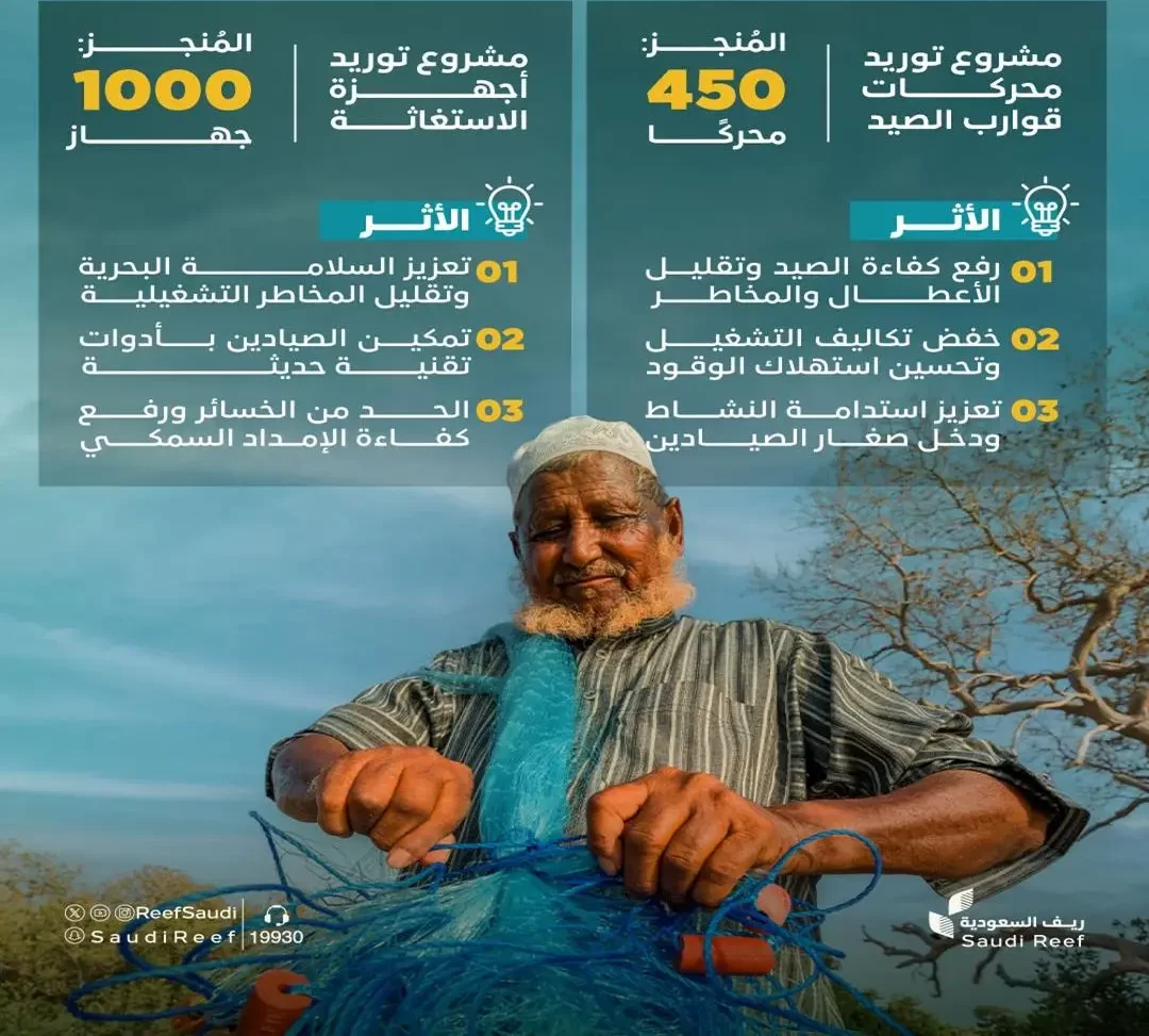 ريف: 1450 محرك قوارب وأجهزة استغاثة تمكّن صغار الصيادين السعوديين