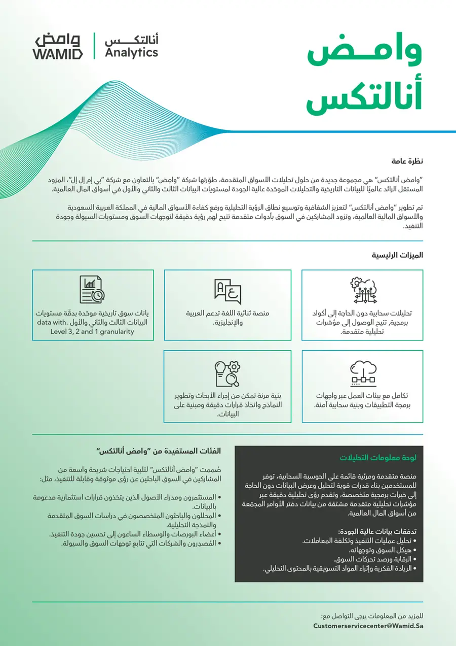 شركة وامض تطلق مجموعة جديدة من الحلول المتقدمة لتحليلات السوق تحت اسم “وامض أنالتكس”