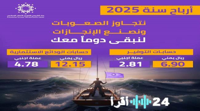 «بنك الكريمي يحقق أرباحًا قياسية في 2025 ويؤكد التزامه بتعزيز ريادته المصرفية وإدارة استثماراته بكفاءة»