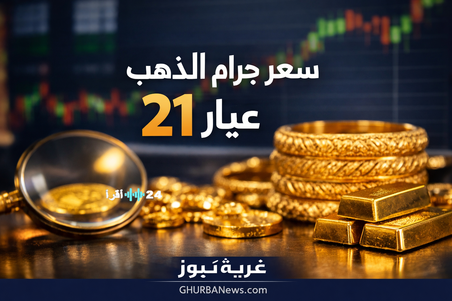 «ارتفاع ملحوظ في سعر الذهب» سعر جرام عيار 21 يصل إلى 7100 جنيه ويشعل حركة سوق الصاغة في مصر