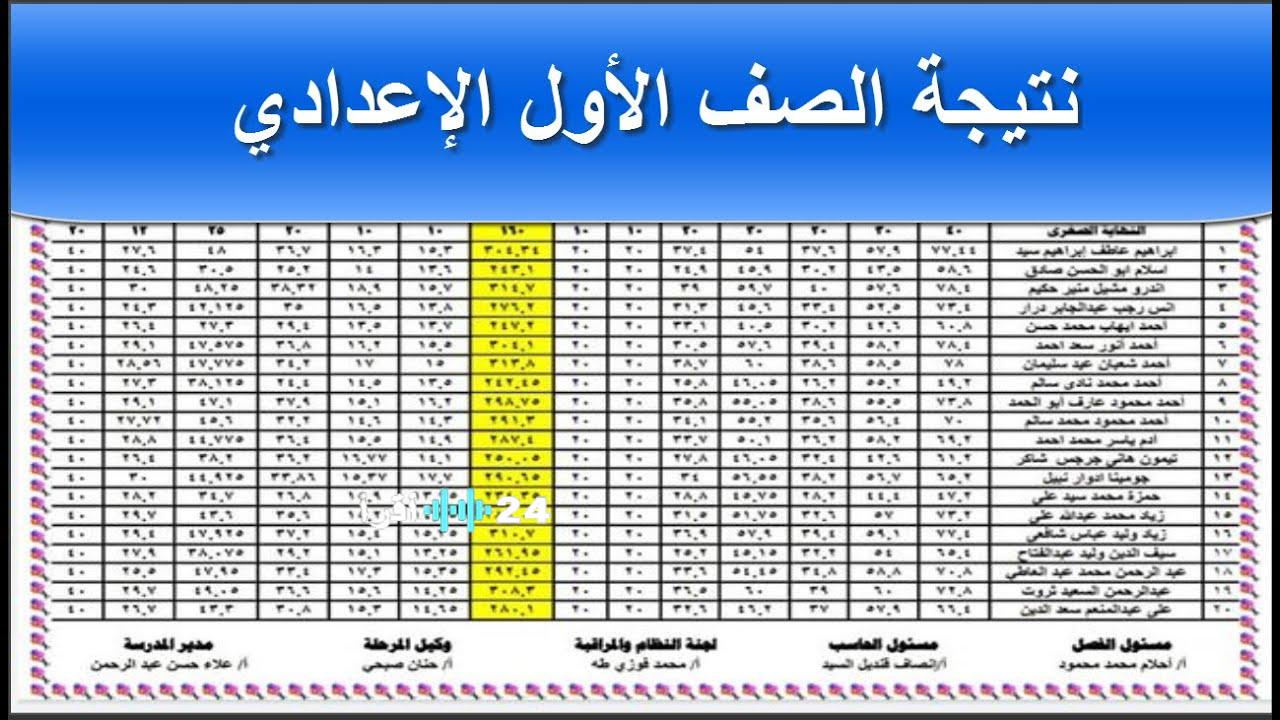 لينك نتيجة الصف الأول الإعدادي 2026 بالاسم ورقم الجلوس عبر بوابة التعليم الأساسي