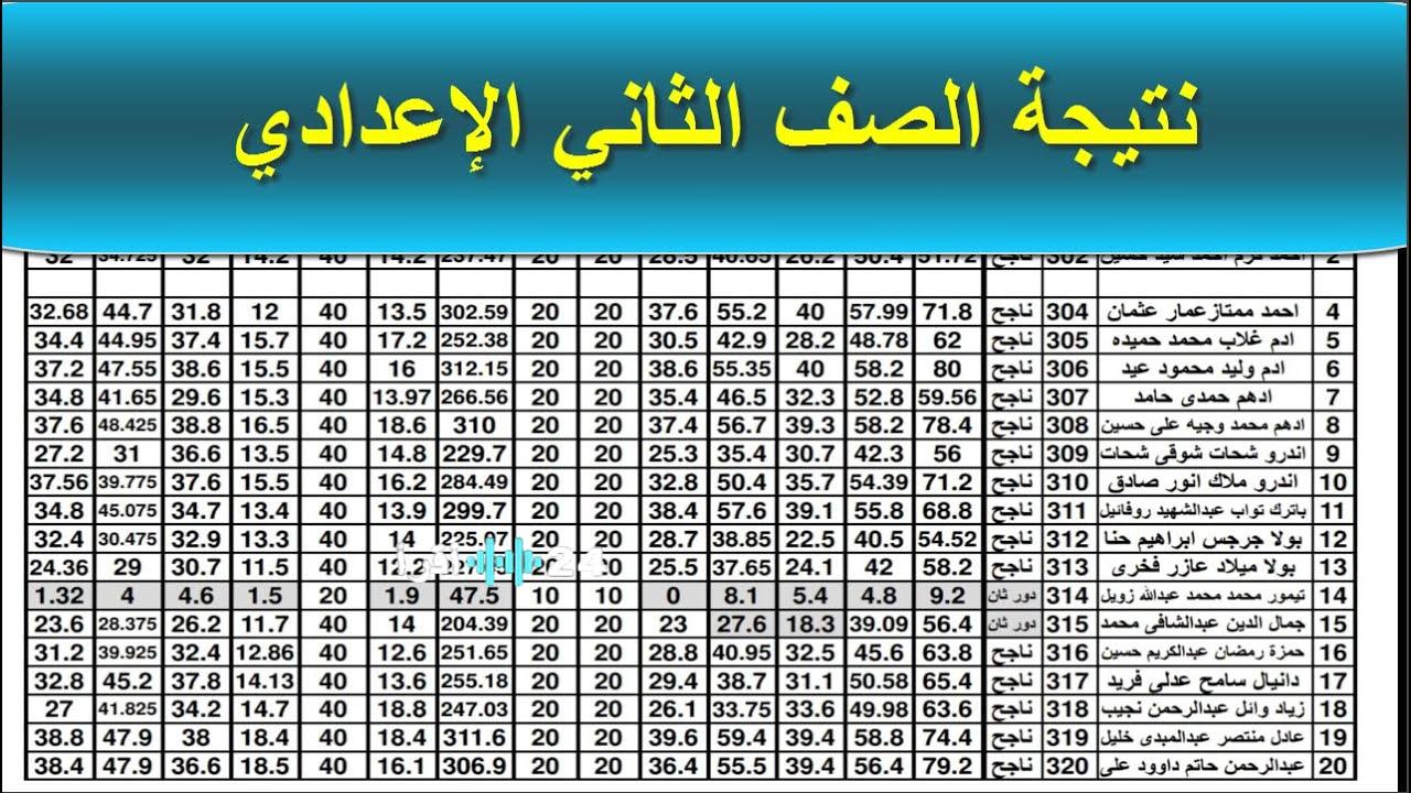 رسميًا رابط نتيجة الصف الثاني الاعدادي الترم الاول 2026 عبر بوابة التعليم الأساسي